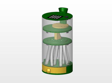PBnJ Model